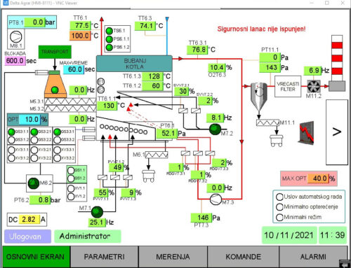 Supervisory and management system of a shapurine boiler – Delta Agrar